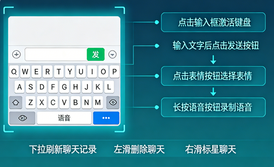 微信交互细节拆解:被90%产品经理忽略的5个“无意识设计”触点,以及3种低成本复现方案