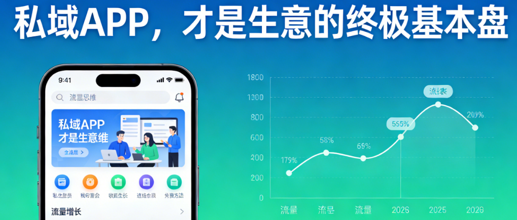 从“流量思维”到“留量思维”:私域APP,才是生意的终极基本盘