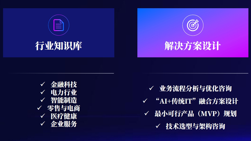 企业AI知识库需求升温 一品威客汇聚技术力量助智能化升级