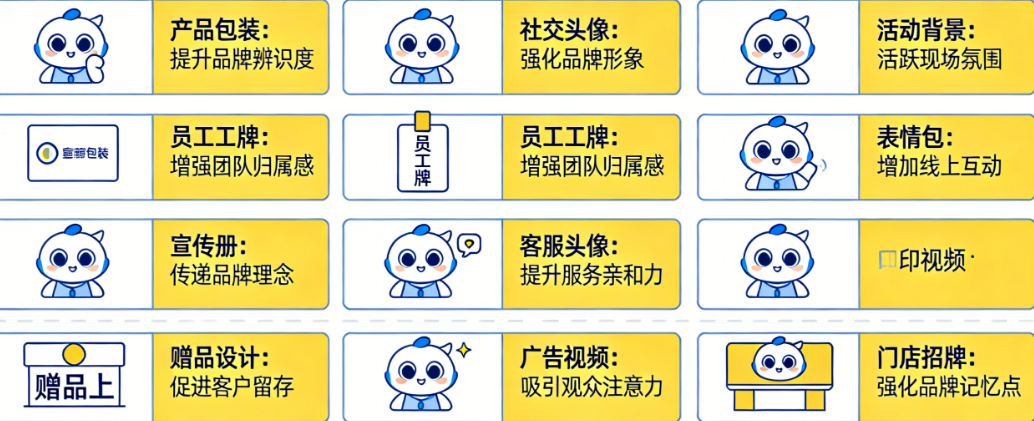 解锁吉祥物10种用法,让品牌自带流量、持续“活”起来