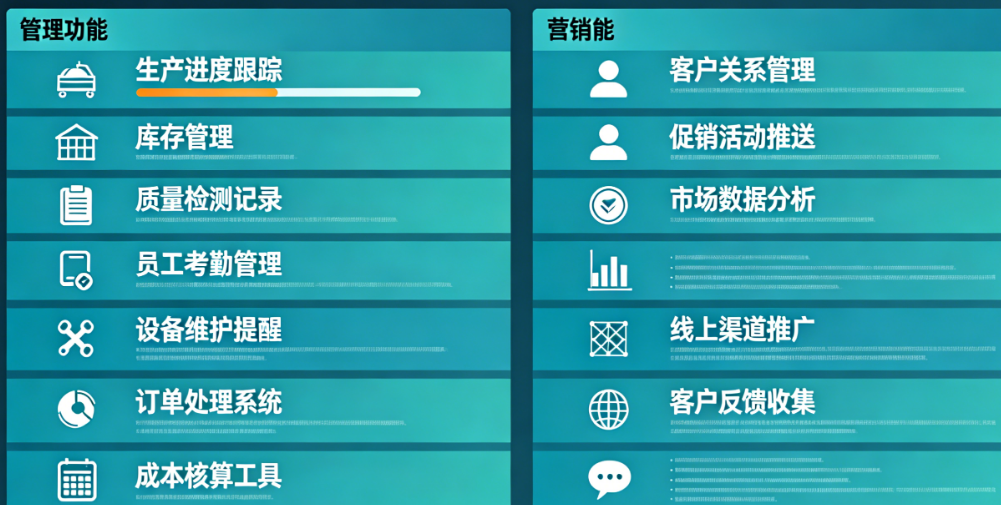 工厂企业APP必备的7个管理功能和5个营销功能全解析