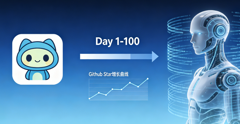 百天登顶GitHub历史第一：OpenClaw狂飙背后，AI Agent从“工具”变成“物种”