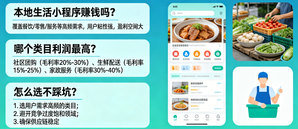 本地生活小程序赚钱吗？哪个类目利润最高？怎么选不踩坑？一篇给你答案