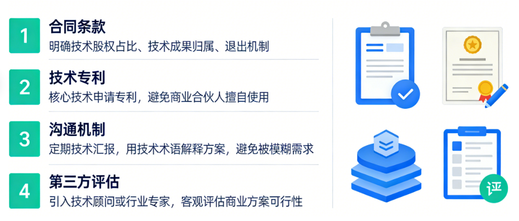 创业合伙人中,技术合伙人如何防止被不懂行的商业合伙人“坑”?