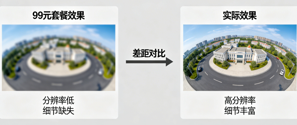 淘宝VR全景制作大起底:99元套餐到底能不能用?实拍对比告诉你差距