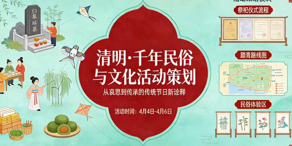 清明不止有哀思，更有千年民俗：传统文化主题活动的策划之道