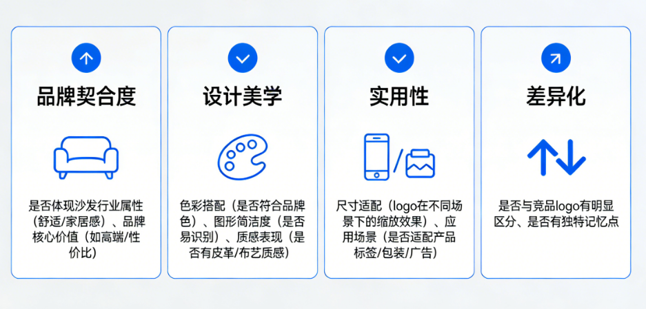 设计师交稿了,怎么判断行不行?沙发品牌logo验收的完整评估指南