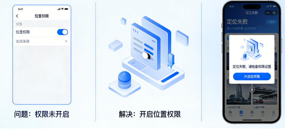 超详细！微信小程序获取用户位置的4种方式及地图组件的10大常用属性详解