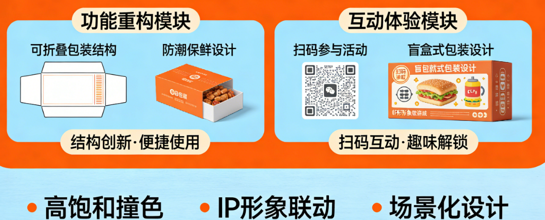 食品包装咋设计才能刷屏?从功能重构到互动体验的底层逻辑