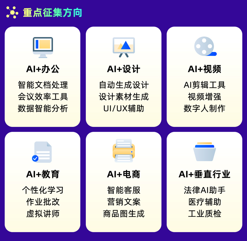 寻找未来的AI领跑者 一品威客原创AI应用征集活动火热开启