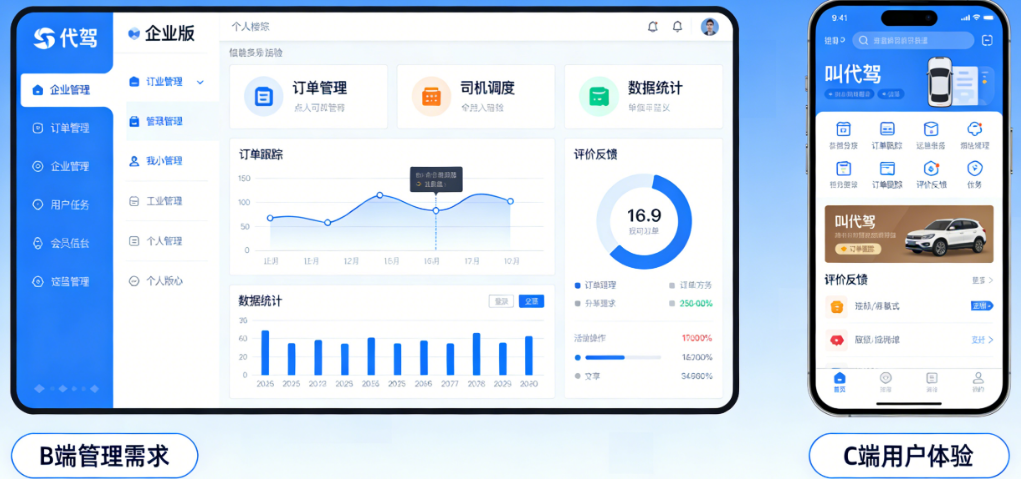 代驾小程序怎么做？企业版+个人版同步开发，如何兼顾B端管理需求与C端用户体验？