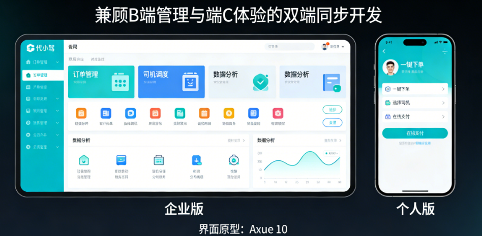 代驾小程序怎么做？企业版+个人版同步开发，如何兼顾B端管理需求与C端用户体验？
