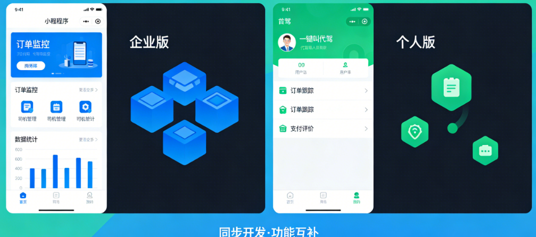 代驾小程序怎么做？企业版+个人版同步开发，如何兼顾B端管理需求与C端用户体验？