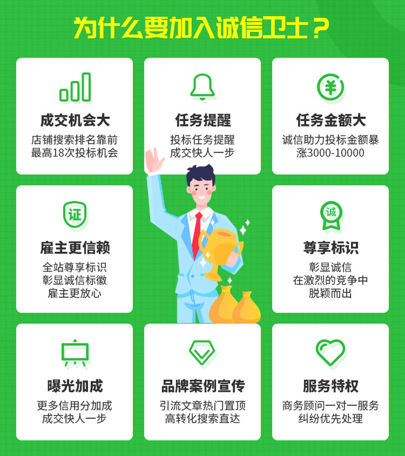 深耕专业，以诚立信：一品威客诚信卫士再添新力量