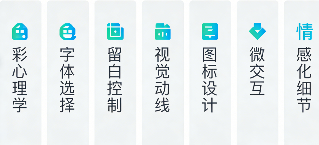 APP界面吸引用户的7个关键要素:色彩心理学、字体选择、留白控制、视觉动线、图标设计、微交互、情感化细节