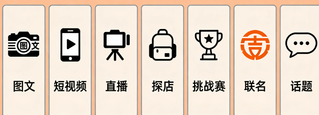 火锅品牌内容营销的7种形式:图文、短视频、直播、探店、挑战赛、联名、话题全盘点