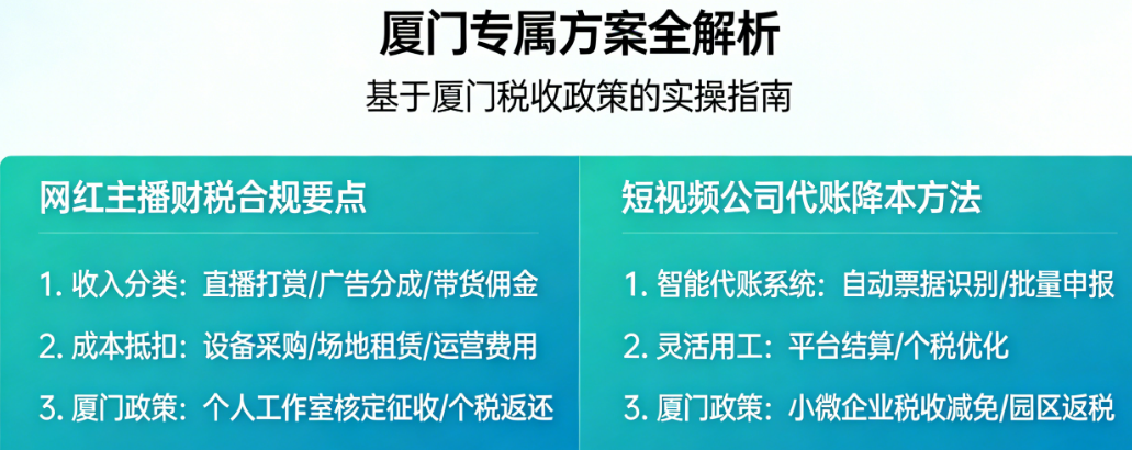 网红主播财税如何合规?短视频公司代账怎样降本?厦门专属方案全解析