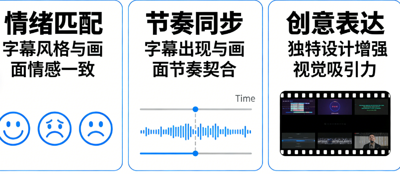 如何让字幕特效“为画面加分”?从情绪匹配、节奏同步到创意表达的完整设计策略