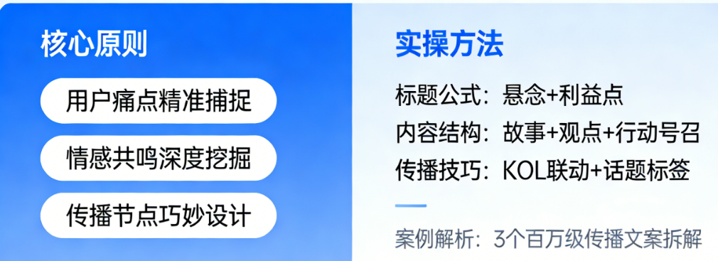 文案策划如何直击人心?怎样写出自带传播力的爆款内容?
