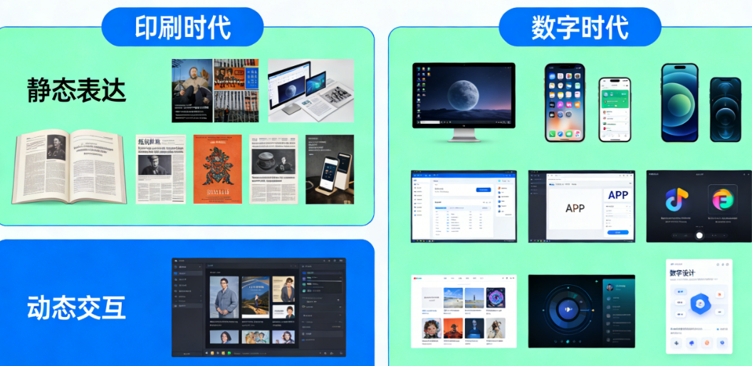 印刷时代还是数字时代？静态表达还是动态交互？——视觉传达设计媒介演进的两大跨越