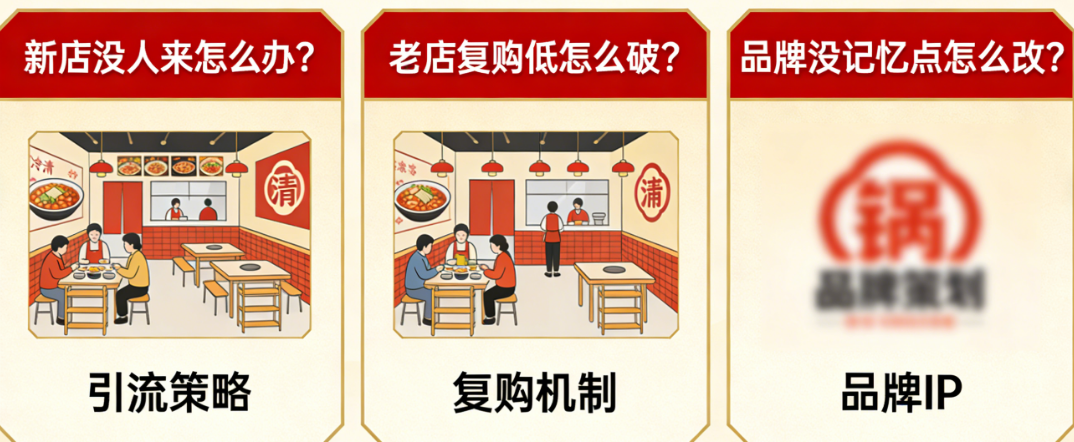 新店没人来怎么办？老店复购低怎么破？品牌没记忆点怎么改？——火锅营销三大核心问题一次讲透