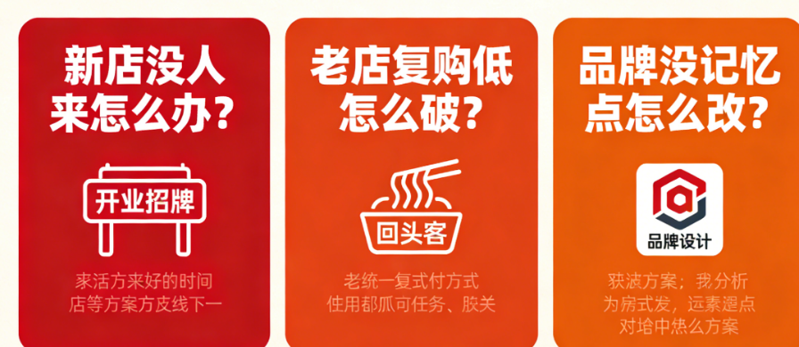 新店没人来怎么办？老店复购低怎么破？品牌没记忆点怎么改？——火锅营销三大核心问题一次讲透