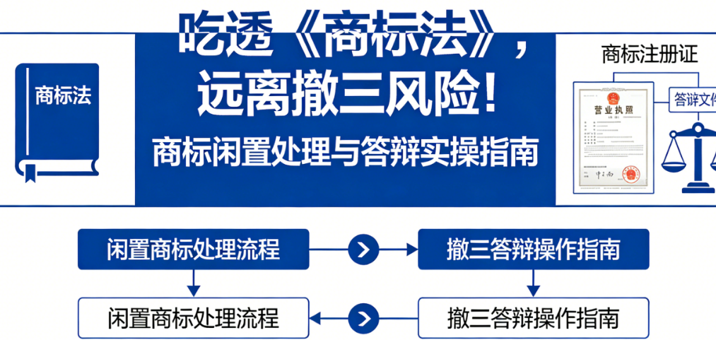 吃透《商标法》,远离撤三风险!商标闲置处理与答辩实操指南