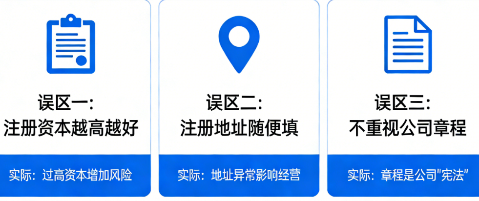 厦门注册公司常见误区|新手必避,看完少踩坑