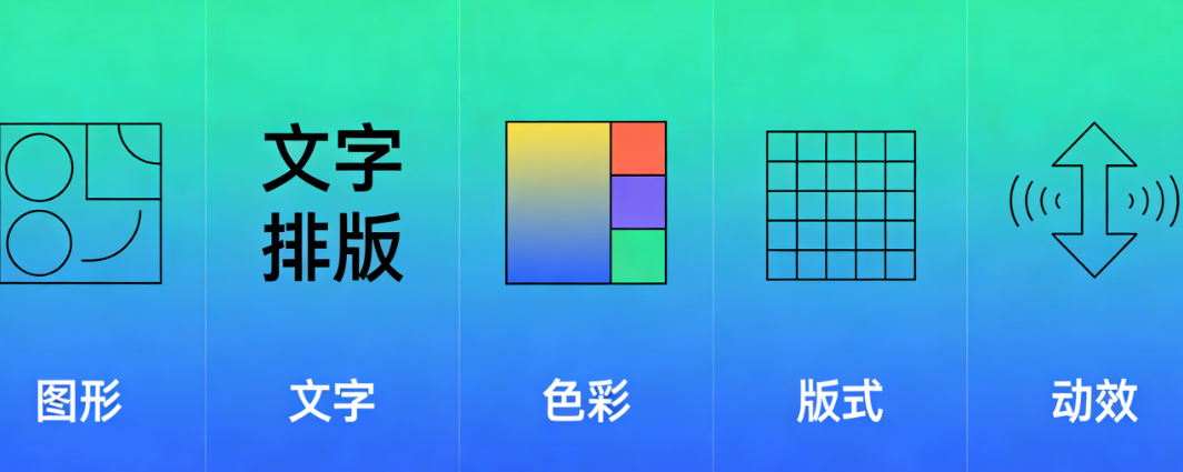 视觉传达设计的五大核心要素:图形、文字、色彩、版式、动效,一篇掌握