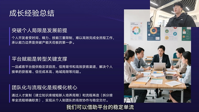 从个人开发者到团队化运作：泓曦软件的产能破局之道
