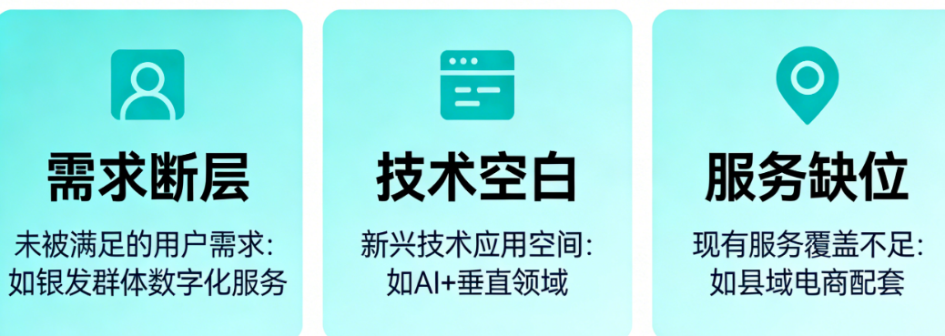 现在做APP还有机会吗?从需求断层、技术空白到服务缺位的深度机会挖掘