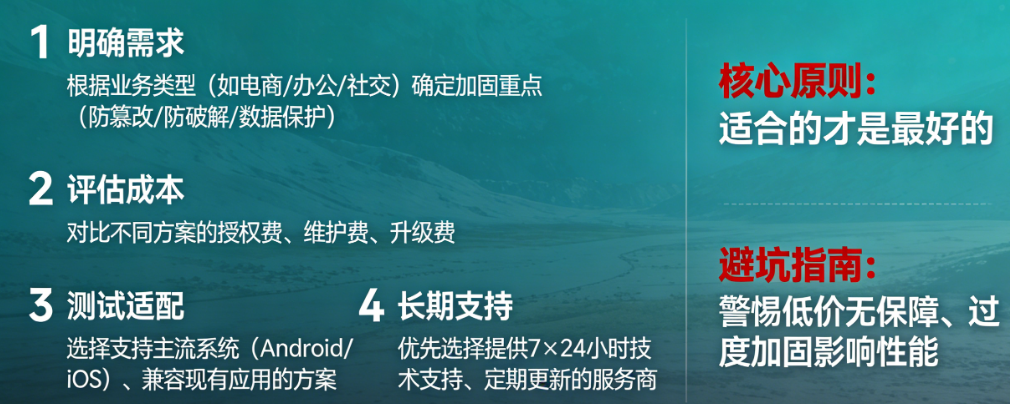 中小企业怎么选应用加固？别花冤枉钱，适合的才是最好的