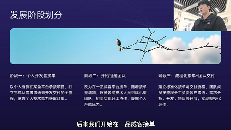 从个人开发者到团队化运作：泓曦软件的产能破局之道
