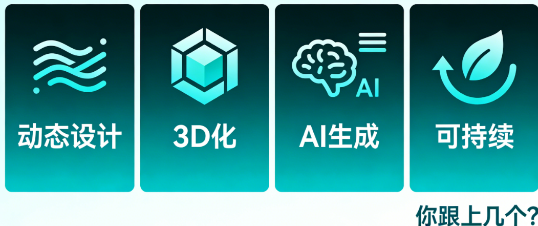 2026视觉传达设计趋势盘点：动态设计、3D化、AI生成、可持续，你跟上几个?