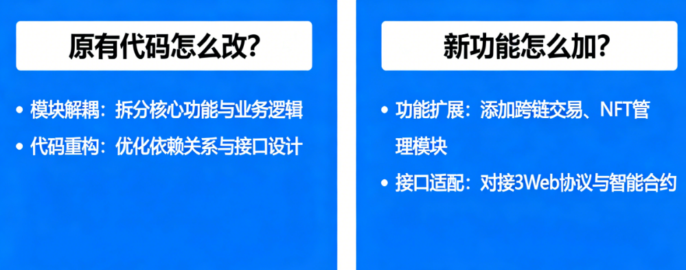 原有代码怎么改?新功能怎么加?——Web3安卓钱包二次开发的模块解耦与功能扩展指南