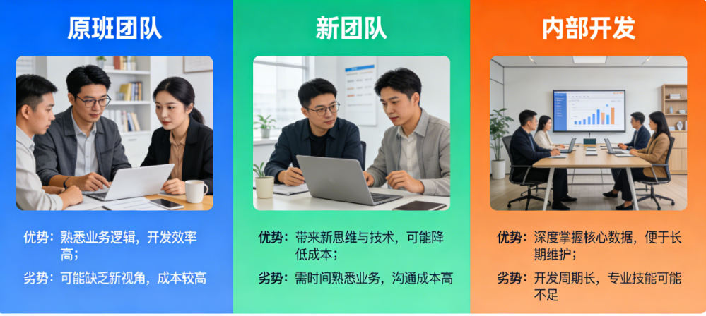 APP二期开发模式怎么选?原班团队vs新团队vs内部开发?揭秘各模式优劣