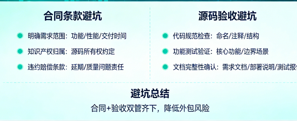 找外包别踩坑!从合同条款到源码验收,创业者的APP源码交付避坑完整指南