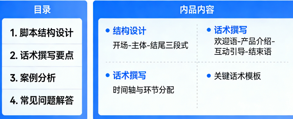 直播脚本别即兴发挥!从结构设计到话术撰写的完整脚本方案指南