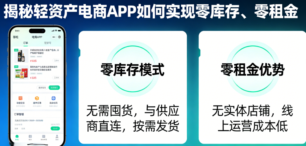 想创业又怕投入太大?揭秘轻资产电商APP如何实现零库存、零租金