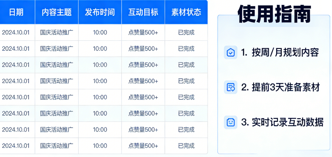 Facebook内容排期别靠脑子记!完整排期表模板+使用指南