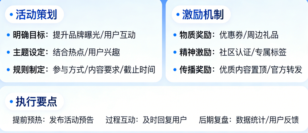 Facebook UGC征集别只会“求转发”!从活动策划到激励机制的完整征集指南