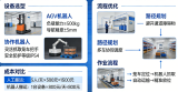 笼车搬运别靠人工推!从设备选型到流程优化的完整机器人指南