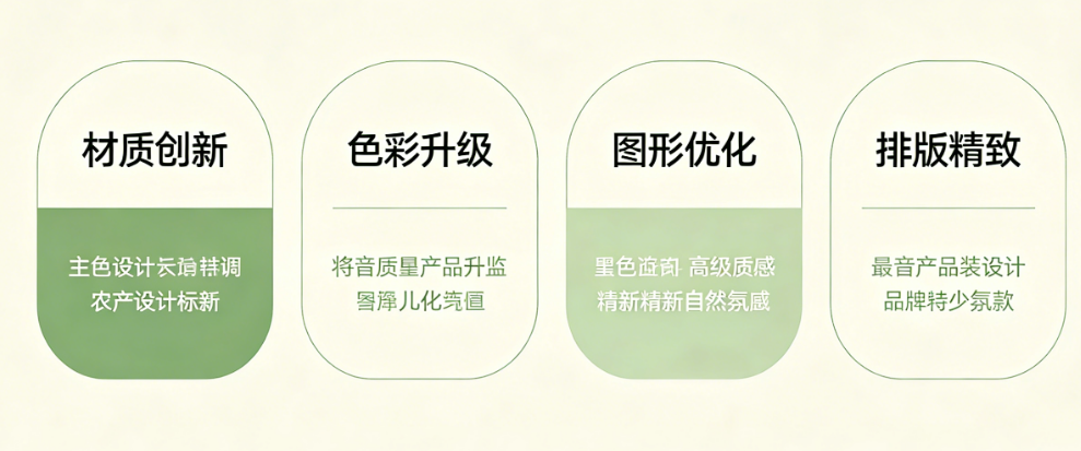 彻底告别农产品包装“土气”标签!弄缺勿滥，从这4个设计维度开始