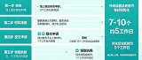 别让注册流程耽误创业!厦门公司注册的完整攻略与时间成本优化