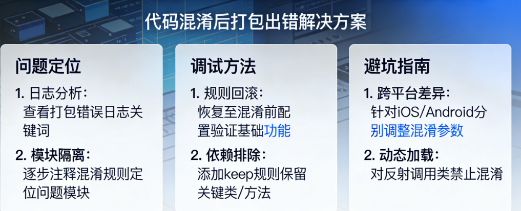 代码混淆后打包出错?跨平台APP混淆配置的调试方法与避坑指南