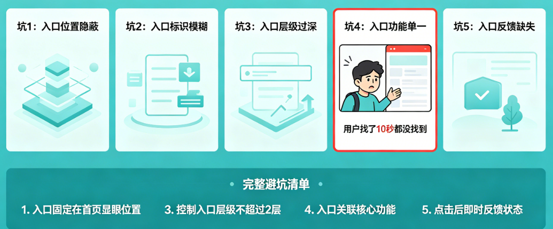 小程序入口设计最容易踩的5个坑：第二个让用户找了10秒都没找到——附完整避坑清单