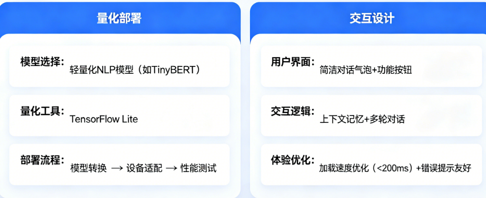 模型怎么选?原型怎么搭?——手机端离线AI对话App从量化部署到交互设计的完整拆解
