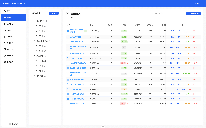 “必须给技术团队点赞！”评价背后，是云前科技的AI服务实力