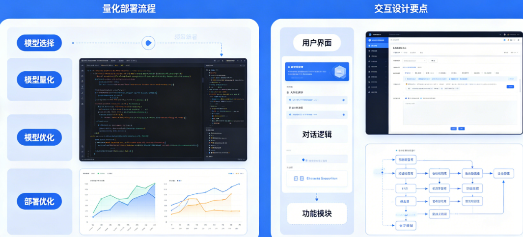 模型怎么选?原型怎么搭?——手机端离线AI对话App从量化部署到交互设计的完整拆解