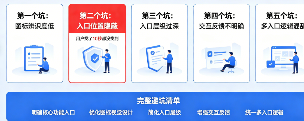 小程序入口设计最容易踩的5个坑：第二个让用户找了10秒都没找到——附完整避坑清单
